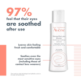 Avène Gentle Eye Makeup Remover 125 ml