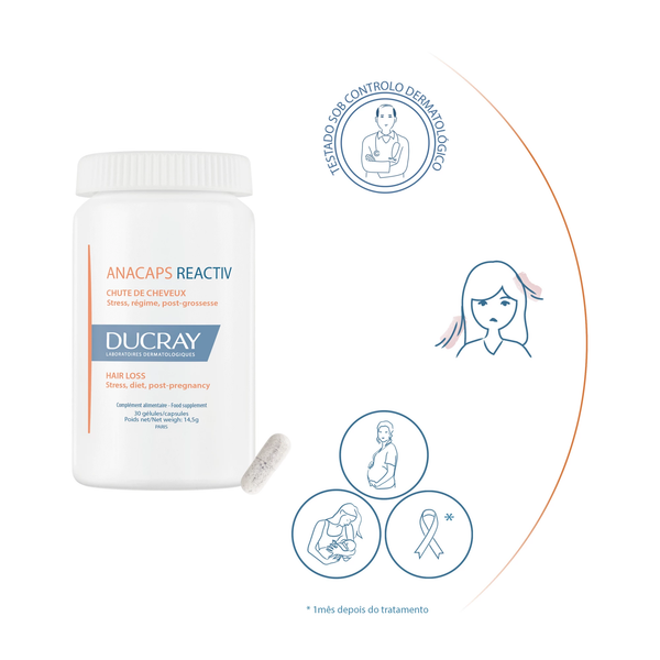 Ducray Anacaps REACTIV Gel 30 Caps