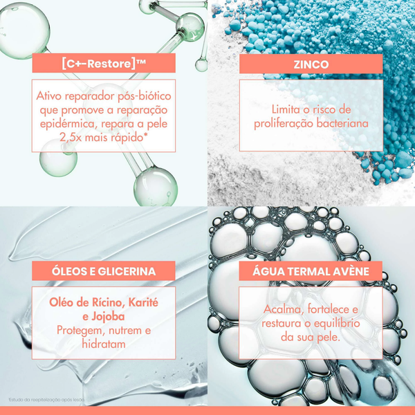 Avène Cicalfate+ Repairing Lip Balm 15 ml