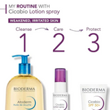 Bioderma Cicabio Lotion Spray 40ml