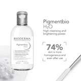 Bioderma Pigmentbio H2O Micellar Water 250ml