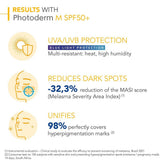 BIODERMA PHOTODERM M SPF50+ CLAIRE 40ml