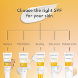 PHOTODERM SPOT-AGE GEL CREAM SPF50+ 40ML