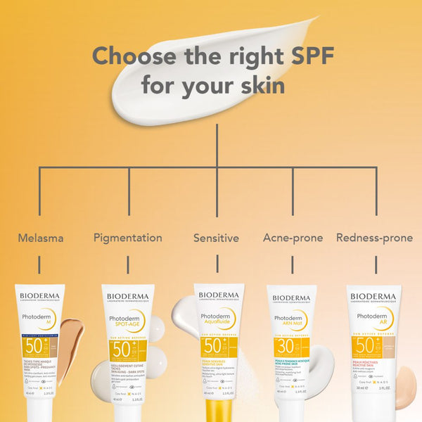 PHOTODERM SPOT-AGE GEL CREAM SPF50+ 40ML