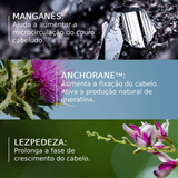 Ducray Neoptide EXPERT Serum 2x50ml