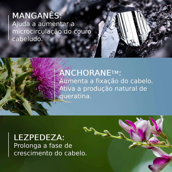 Ducray Neoptide EXPERT Serum 2x50ml