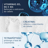 Ducray Creastim REACTIV Lotion 60ml
