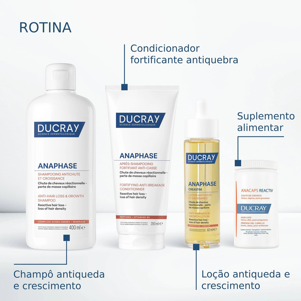 Ducray Anaphase Anti-Hair Loss and Growth Shampoo 400ml