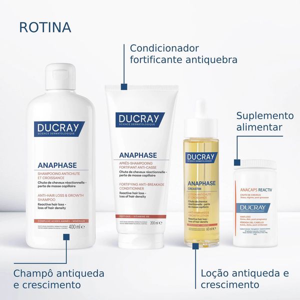 Ducray Creastim REACTIV Lotion 60ml