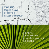 Ducray Sabal Argeal Daily Sebum-Absorbent Shampoo 200ml