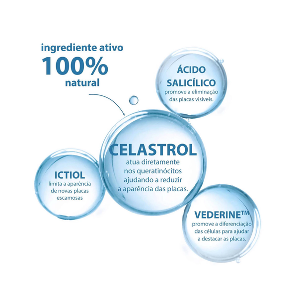 Kertyol PSO Shampoo 200ml